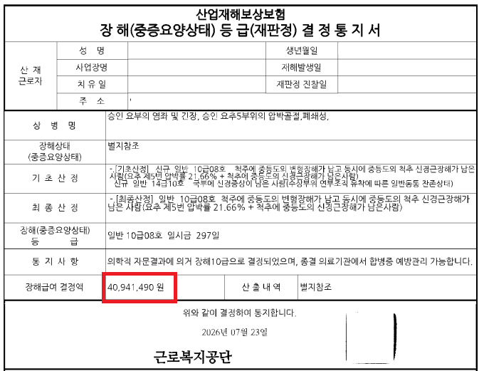 조리원 요추 압박골절 산재 장해급여 10급 40,941,490원 결정통지서 — 개인정보 마스킹