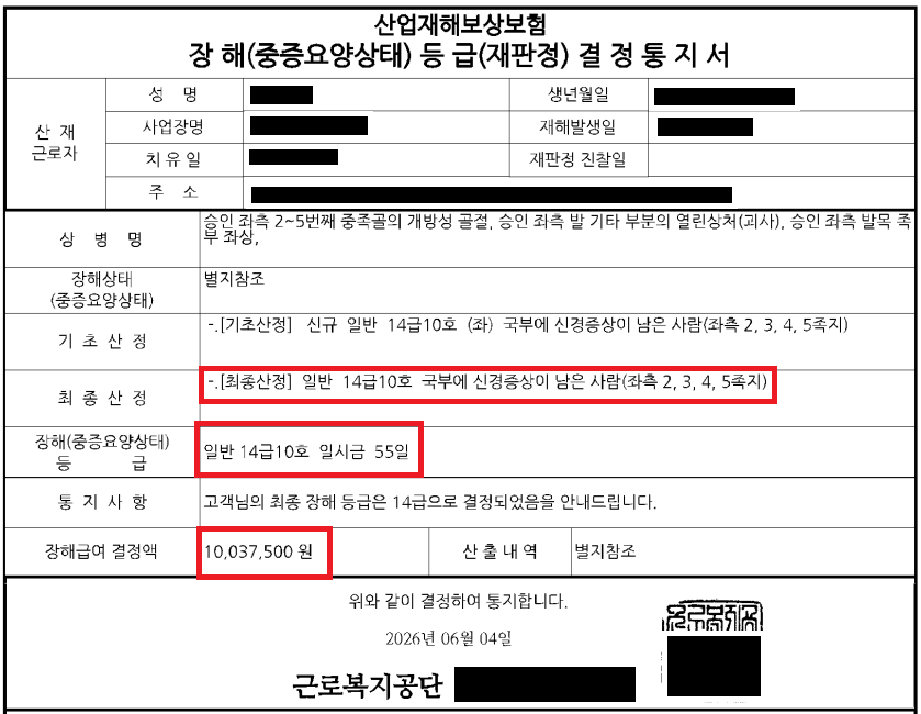형틀목공 중족골 개방성 골절 산재 장해급여 14급 10,037,500원 결정통지서 — 개인정보 마스킹
